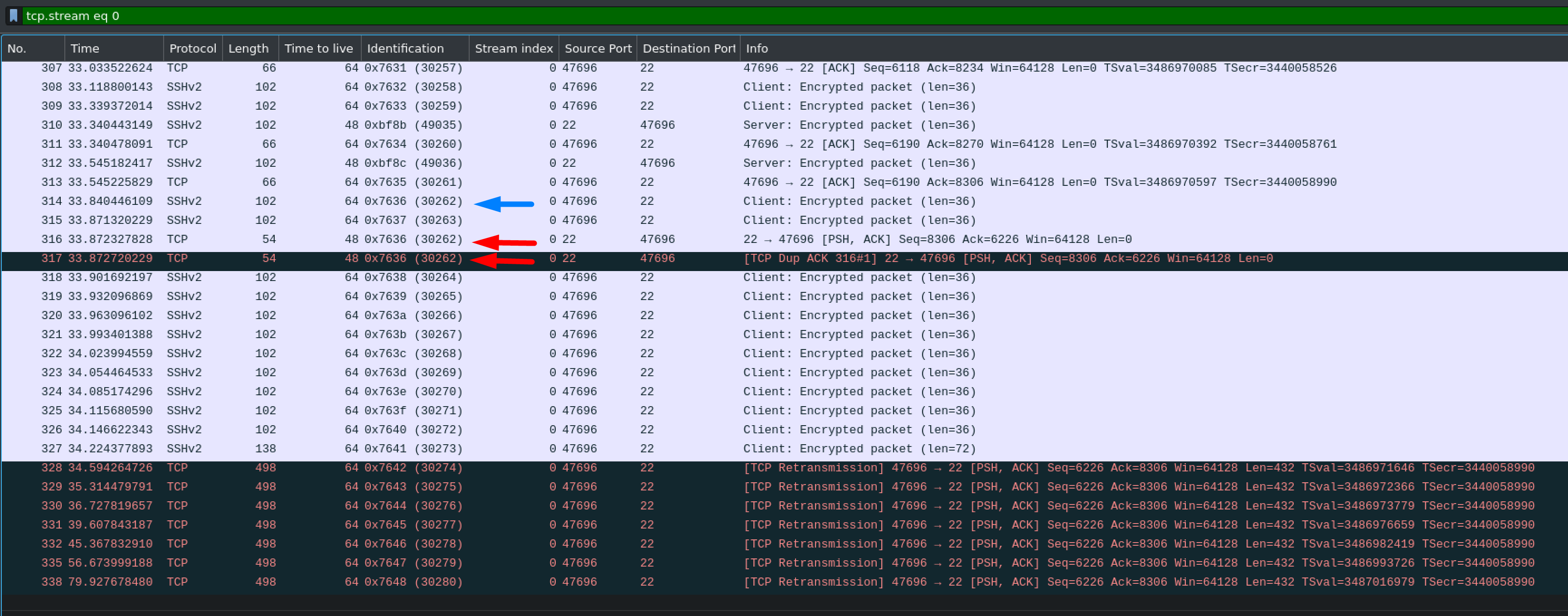 middlebox fingerprint in SSH with blocking delay