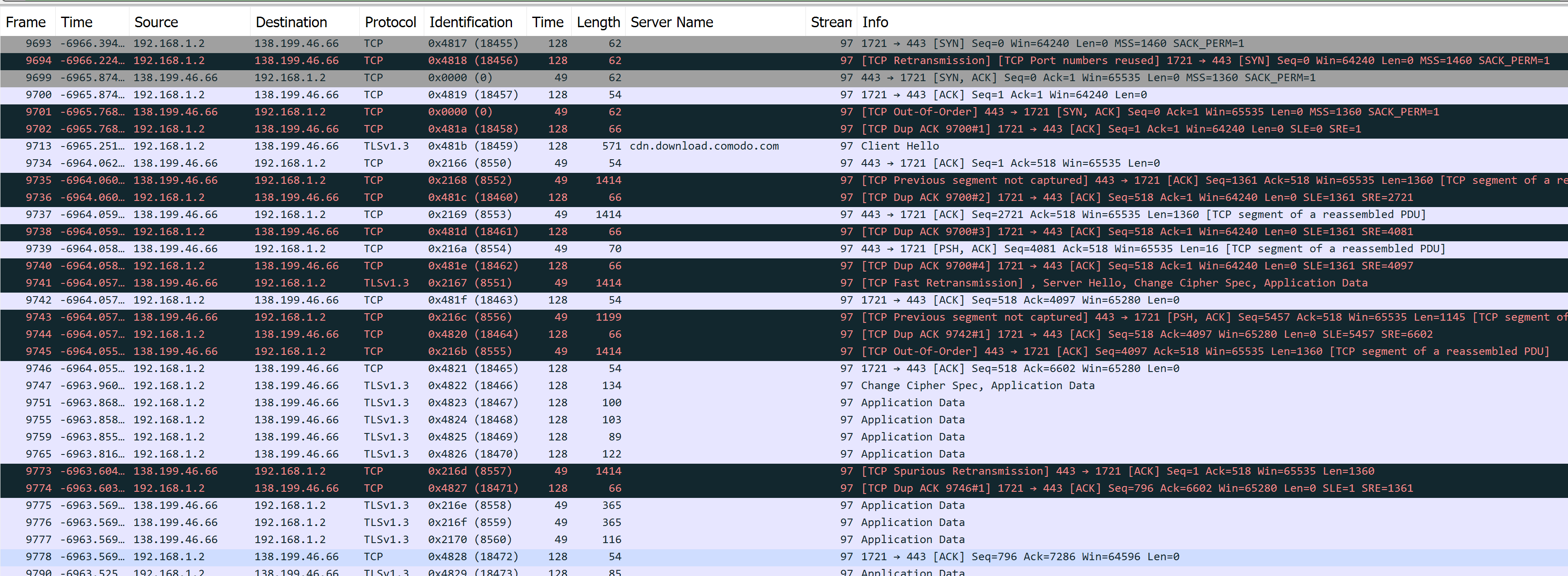 wireshark cdn address of comodo. semi-fixed blocking