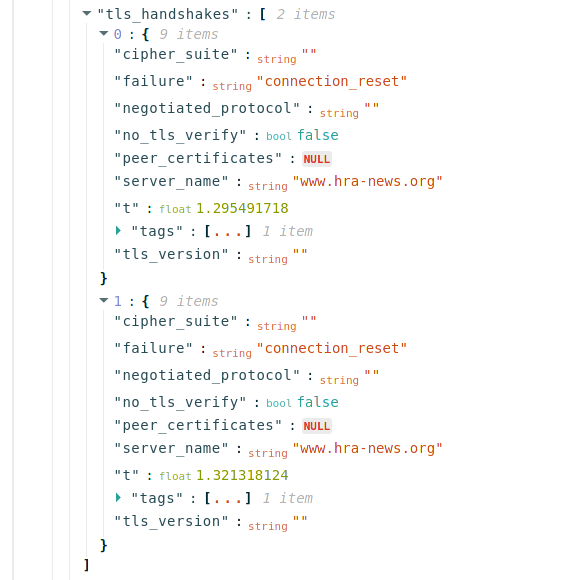 OONI result data tls handshakes error