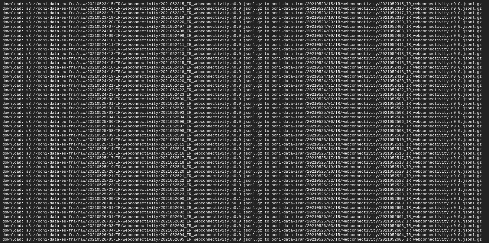 OONI s3 download IR webconnectivity data